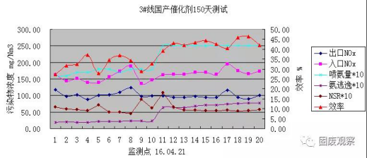 1581738097103297.png blob.png