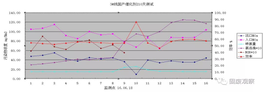 1581738213986288.png blob.png